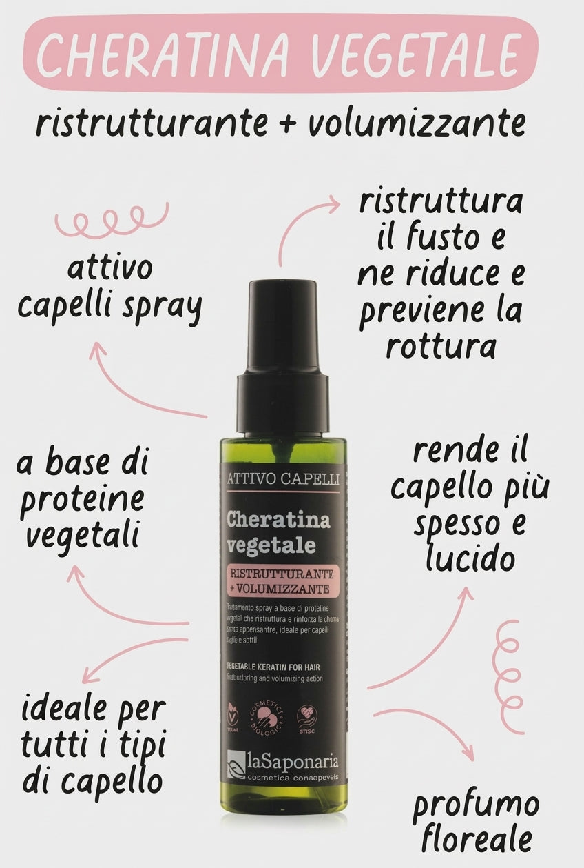 Cheratina vegetale