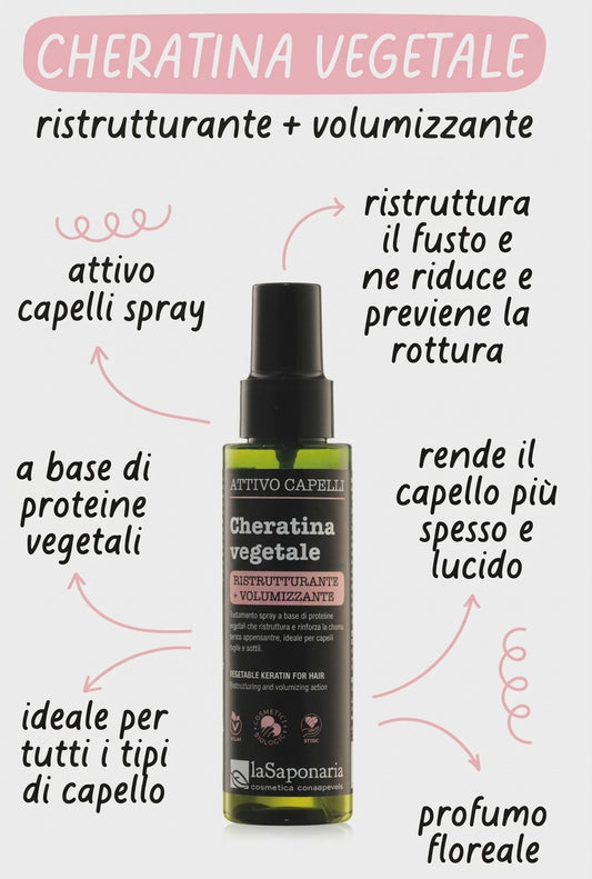 Cheratina vegetale